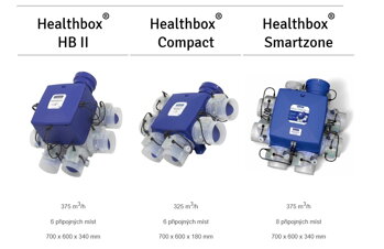 HEALTHBOX